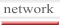 network